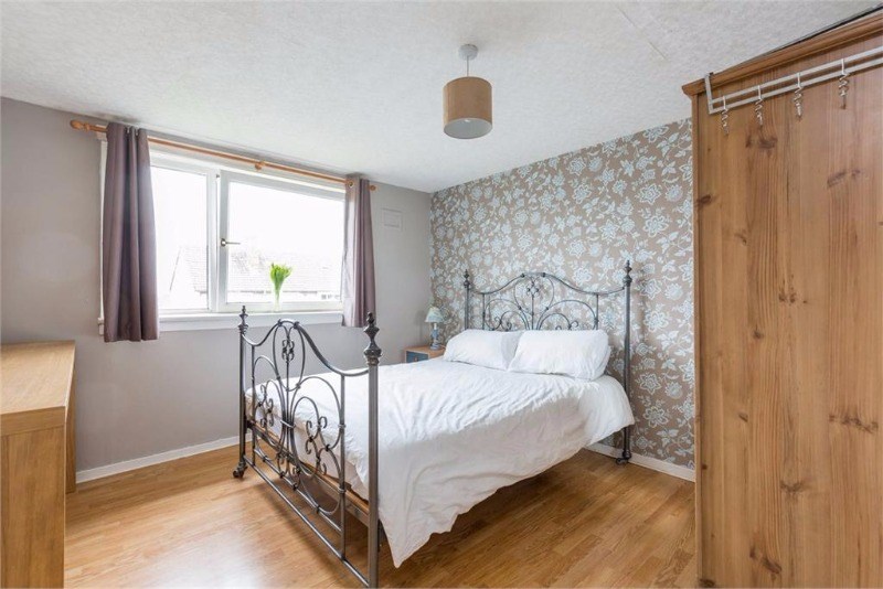 Property to rent in Oxgangs, EH13, Oxgangs Row properties from Citylets 416444