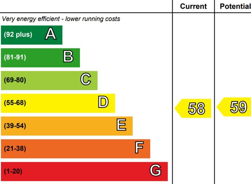 Property to rent in Roslin, EH25, Station Road properties from Citylets