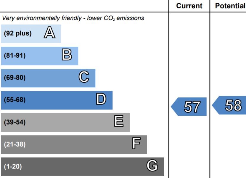 Property to rent in Roslin, EH25, Station Road properties from Citylets