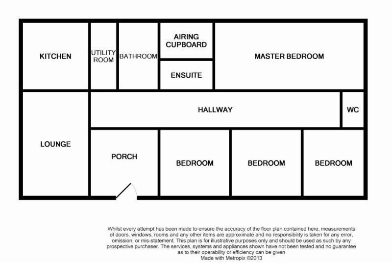 Property to rent in Inverbervie, DD10, Arnan House, Millplough Farm
